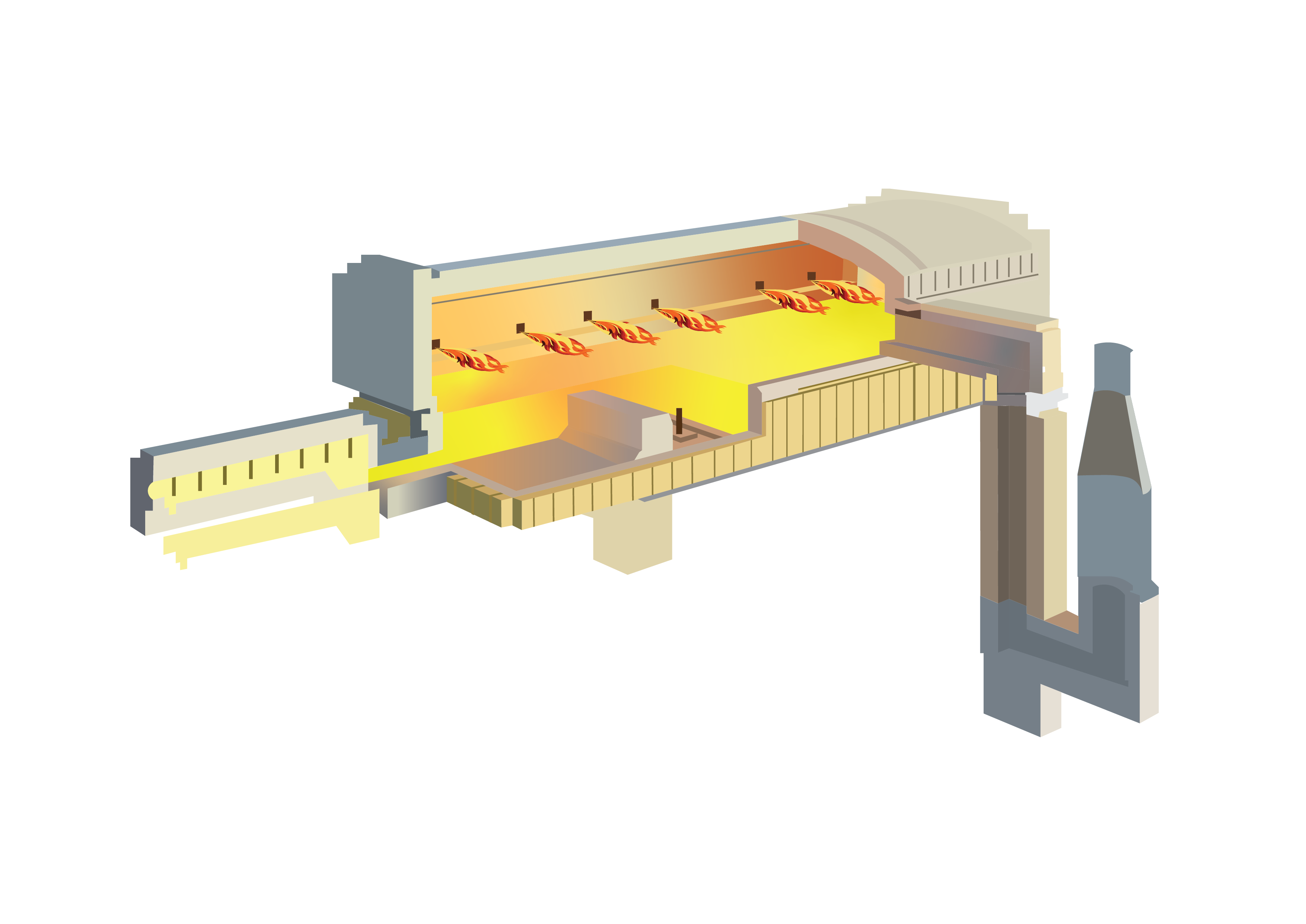 Oxy Fuel Furnace